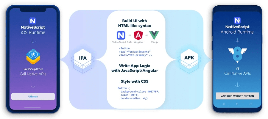 简易app官方下载,稳定性策略解析&amp;7DM_v5.731