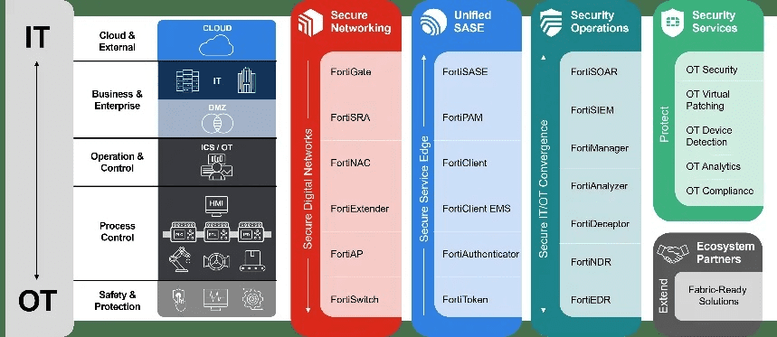 ito官方下载,深入数据设计策略&进阶版_v3.189