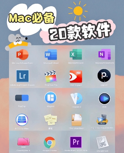 2025年新电脑必装的十款Mac版助手官方下载软件清单