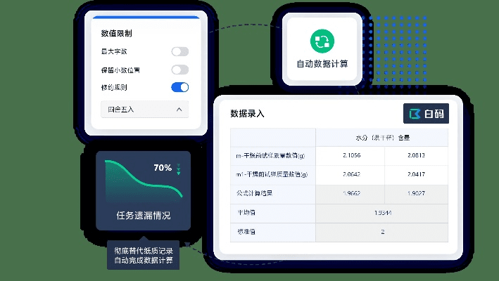 1.12版本升级,数据驱动分析决策_Tizen1_v1.295