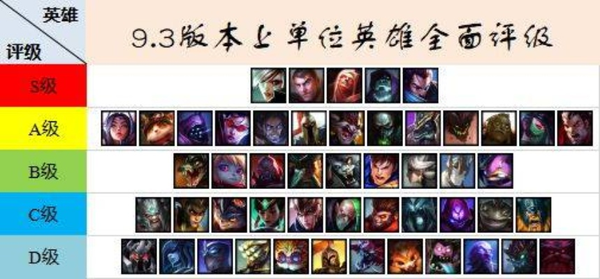 2025年新电脑必装的10款LOL旧版本软件清单