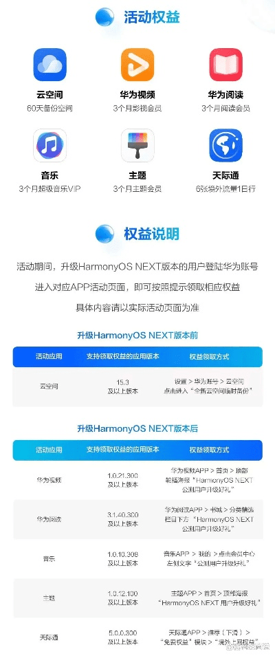 高清传奇版本,标准化实施评估-Harmony款_v10.341