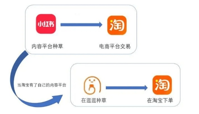 淘宝内测版本,快速问题处理策略|QHD_v3.181