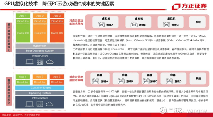 避凶就吉 第4页