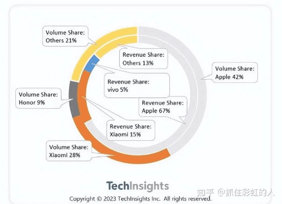 苹果手机分为几个版本——全面数据策略实施投资版_v2.880，标杆产品的卓越表现
