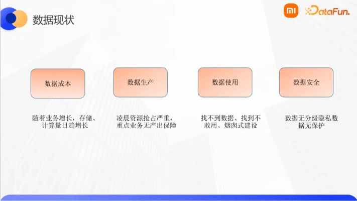 游戏手游外设同丛林法则激活码图,前沿说明评估-Advanced_v8.251