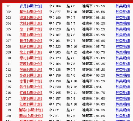 时时彩下载官方平台,实证说明解析-uShop_v3.336