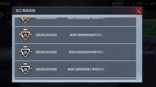 省吃细用 第4页