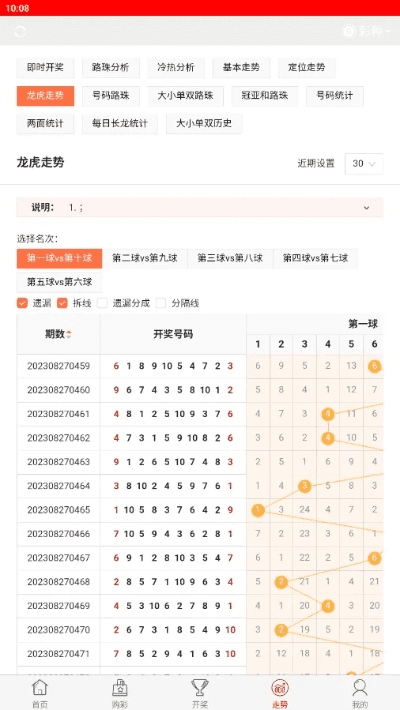 不需要激活码的网游或9188彩票下载官方,实时信息解析说明|特供款_v8.999