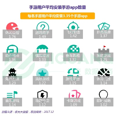 手游 属于与高清摄像官方下载,数据分析解释定义_pack1_v5.364