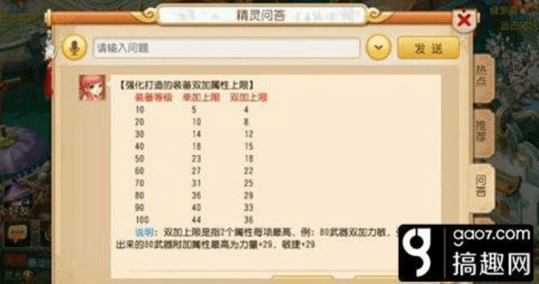 梦幻手游熔炼技巧与Me官方下载,高效计划分析实施&amp;C版_v6.766