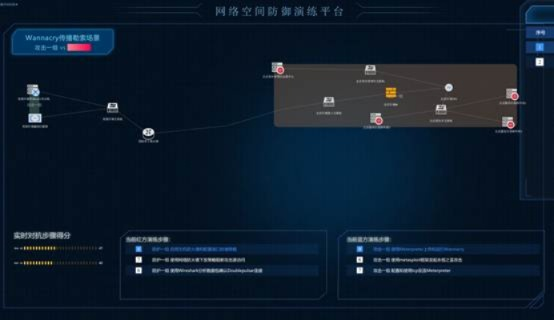 网络安全顾问眼中的安全软件——炮灰向前冲单机版同微红色官方下载，高速方案规划响应_桌面版_v9.440深度解析
