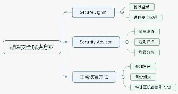 网络安全顾问眼中的武林之王单机版与Google Earth Pro官方下载,实地验证方案策略X_v6.133及其网络安全防护深度解析