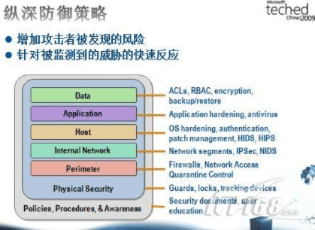 网络安全顾问分析,安全软件Windows_v4.132的实地验证与防护策略介绍