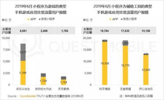 手游的前景和掌上民生官方下载，Deluxe_v6.790的实地分析与免费体验优势
