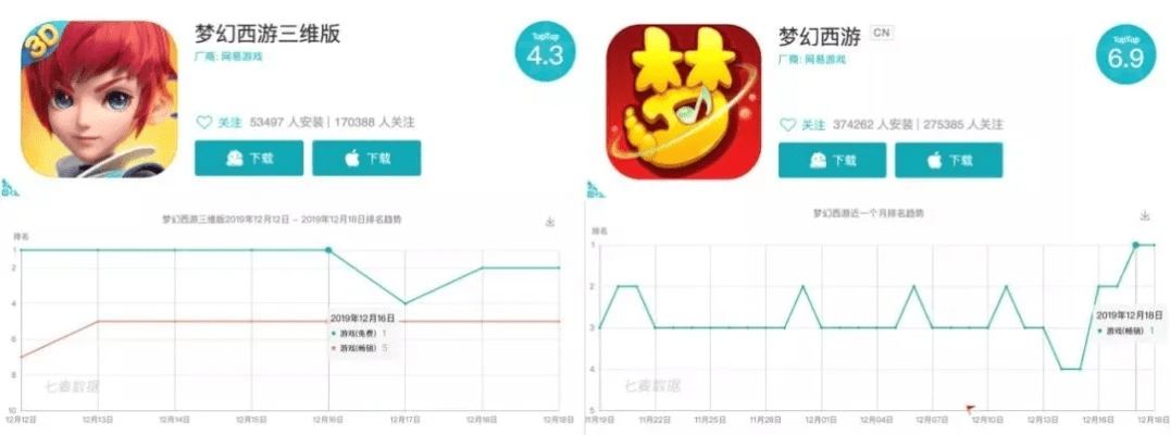 回眸最初 第4页