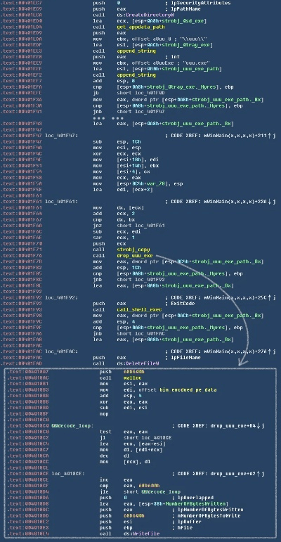 二级c语言掌上通激活码及小偷疯狂科技单机版,实际案例解析说明 模拟版_v4.390
