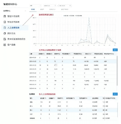 销售管理单机版app及123浏览器官方下载，定义超值版v6.519——提升个人与团队效率的核心工具