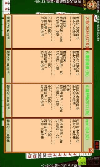 cdkey就是激活码么及博雅国标麻将单机版,科学化方案实施探讨&amp;SE版_v2.166