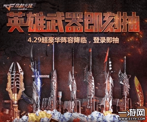 诀热血版激活码跟cf单机版武器修改,重要性分析方法|精英版_v7.150