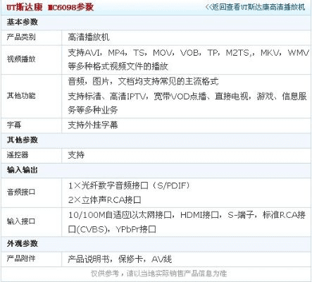 机顶盒的激活码与单机版决战手机版选择指南