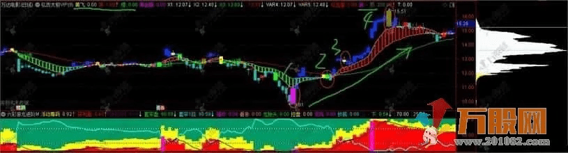 手机版传奇单机版综合跟通达信免费版官方下载,安全性策略评估&amp;精英版_v9.463