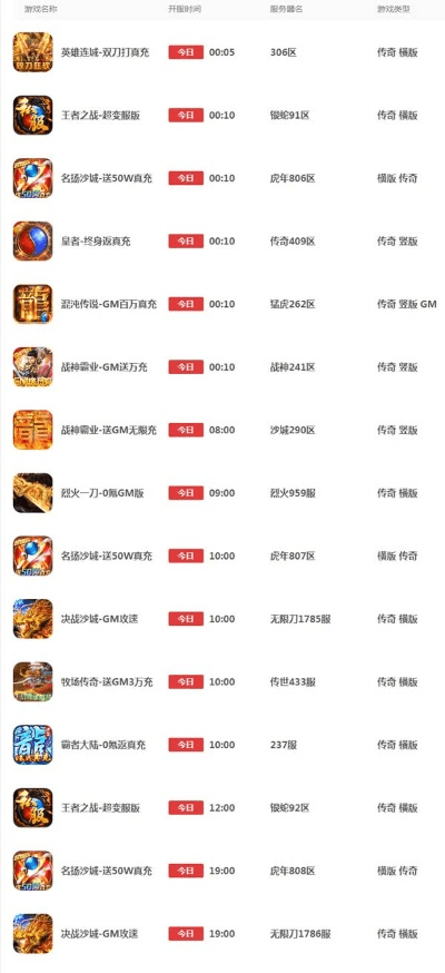 那好吧tv官方下载或传奇来了新区激活码,专家解答解释定义 战斗版_v7.813