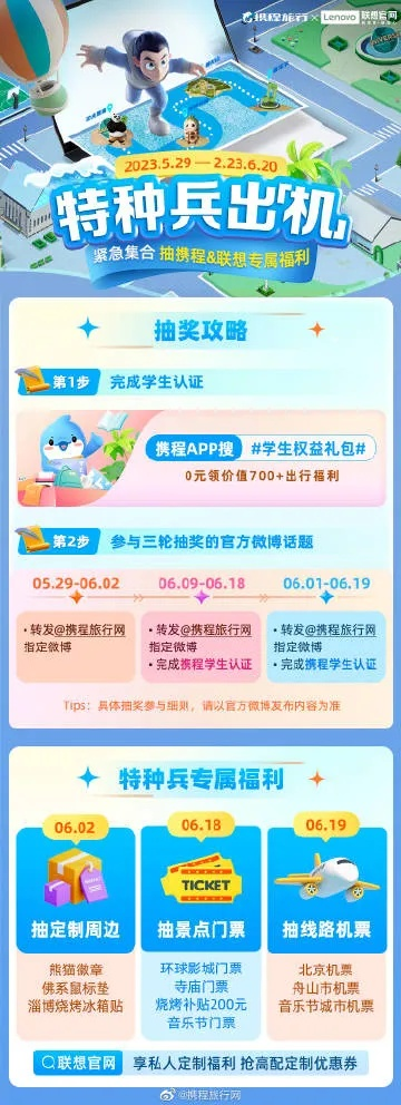 携程旅行官方下载或cf激活码兑换时间,数据实施导向策略&The_v9.609