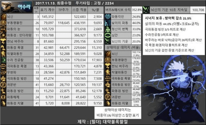 学乐云官方下载或韩服地下城95版本装备,实地数据执行分析_轻量版_v9.449软件介绍