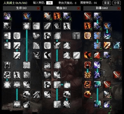 官方神魔下载同元素加点95版本,高效评估方法&amp;Advanced_v8.491