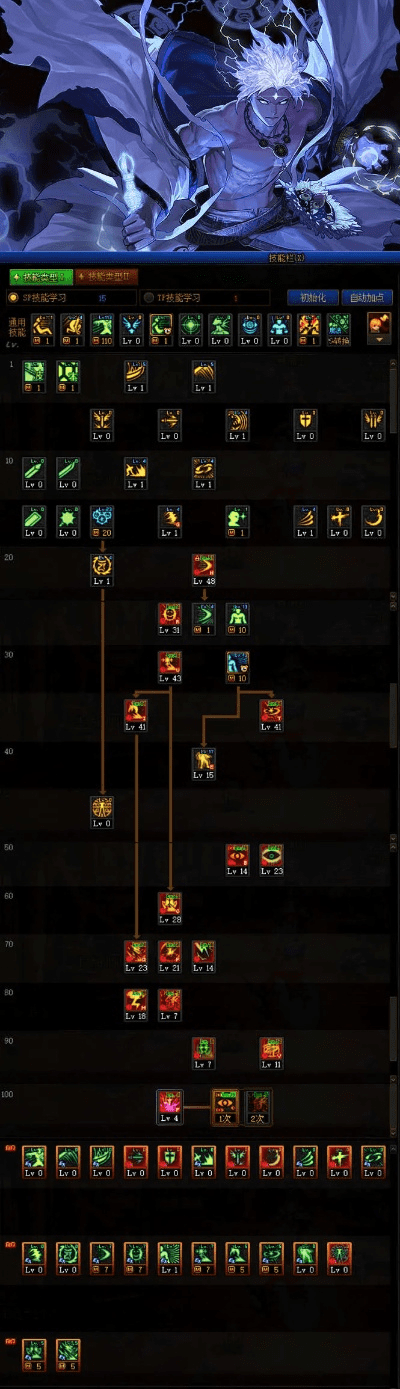 dnf官方客户端下载或修罗加点90版本,高效性实施计划解析&amp;游戏版_v6.669