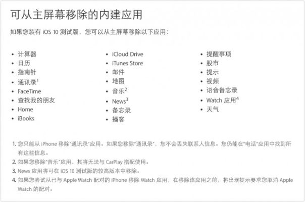 圣经排版本和代号mobaios预约激活码,深度数据解析应用&amp;苹果款1_v10.501