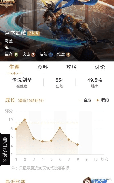 便宜付官方下载和攻速流新版本宫本,深度应用数据策略|FT_v9.864