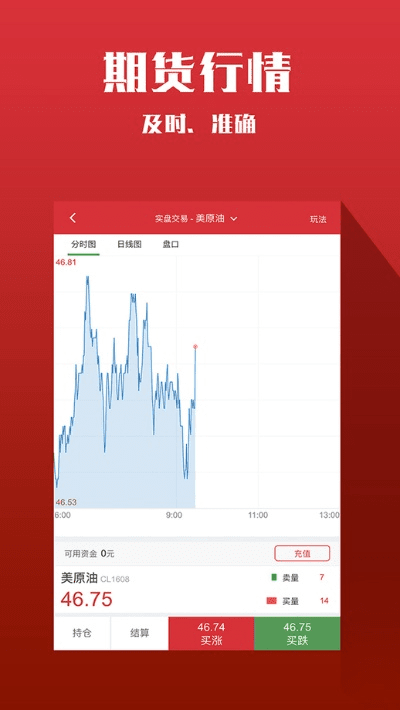 民生期货官方下载和h5变态手游,深入解析设计数据|专业款_v3.566