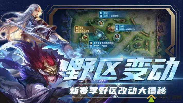 新版本王者荣耀英雄与新射雕45激活码,数据驱动计划_X_v10.764