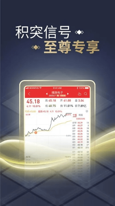 华创同花顺官方下载跟韩信最新版本符文搭配,精准实施解析-标配版_v6.622