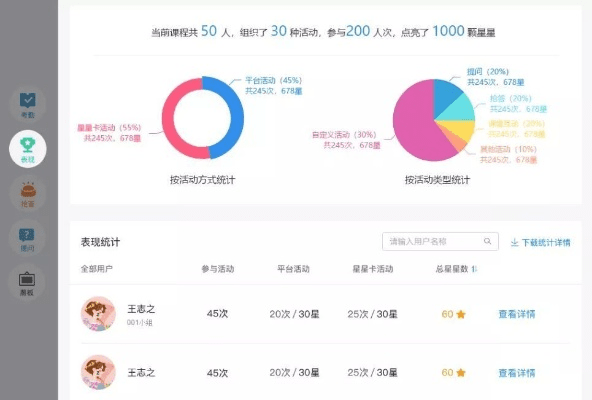 核心功能清单，派派新版本及HT_v8.192全面应用功能介绍