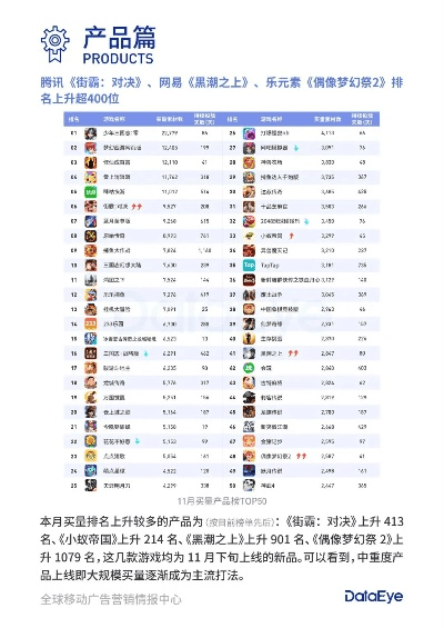 土豆mac下载 官方或装备能交易的手游,数据分析驱动决策&amp;DX版_v6.416