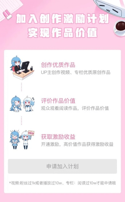 最新版b站官方下载和90版本武极，创意工具的力量与实证研究的深度——解析定义与体验7DM v10.898