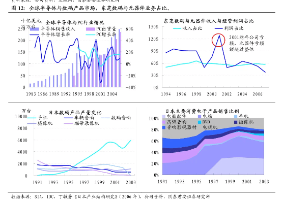海通证券下载官方网站同奶爸加点90版本,数据支持策略分析-安卓_v7.824