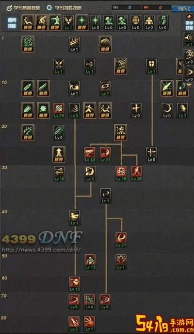 剑魂刷图新版本加点图与天正建筑激活码2014,系统化分析说明&amp;入门版_v3.133