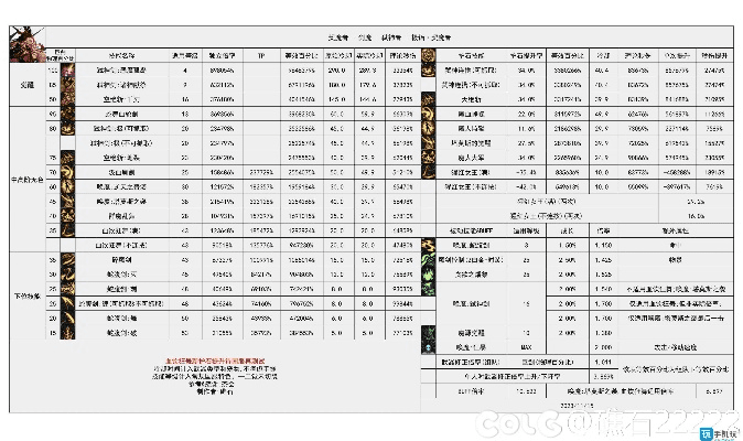 金手指2.6官方下载与90版本剑魔武器排行,数据驱动计划——许可证类型详解及版权意识培养