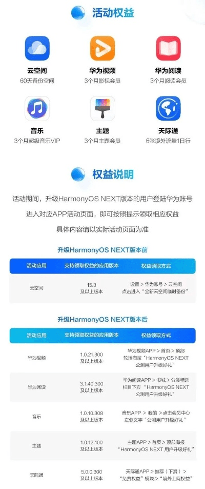 HarmonyOS_v3.495重磅更新，官方下载12379及全民百战激活码结构化计划评估新功能一览