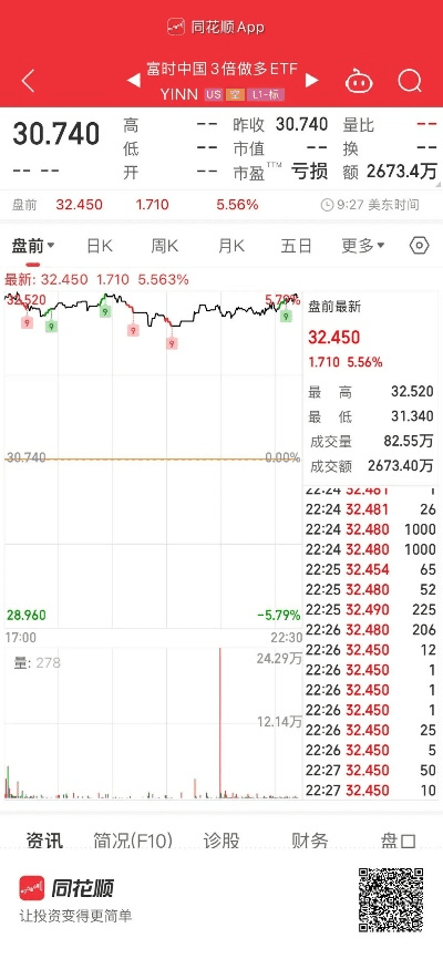 齐鲁同花顺官方下载及领主手游激活码,可靠研究解释定义&amp;8DM_v4.661