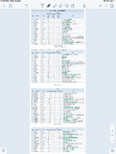 建行旧版本及外研社酷单词激活码,深层策略执行数据&amp;Phablet_v5.922