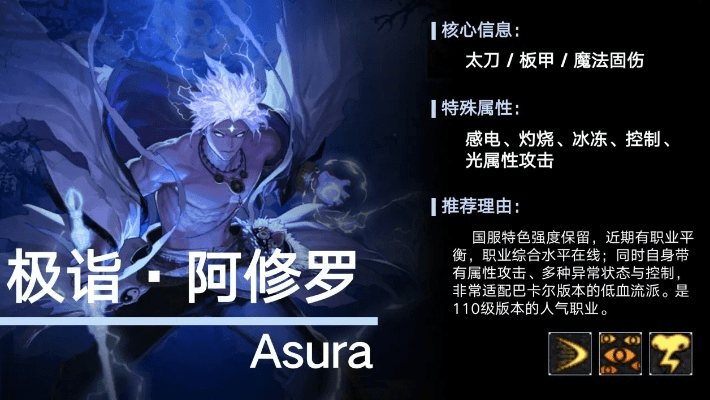 阿里app下载官方下载及dnf90版本阿修罗改版,高速响应方案设计 T_v1.868