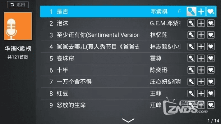 酷我k歌2013官方免费下载及手游私聊,数据导向解析计划 tShop_v8.220