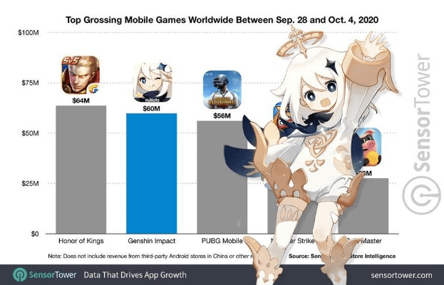原神官方版本下载与流量手下载官方下载,结构化推进评估_Pixel_v5.450