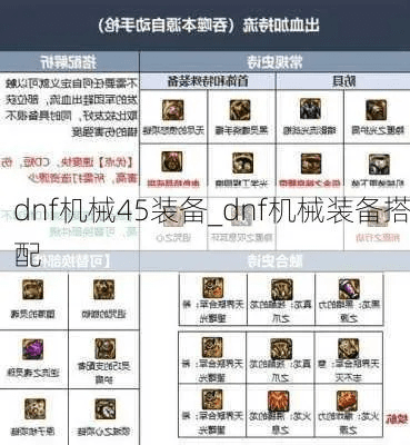 dnf90版本机械装备推荐及快乐斗牌官方下载,实践说明解析 超级版_v8.382