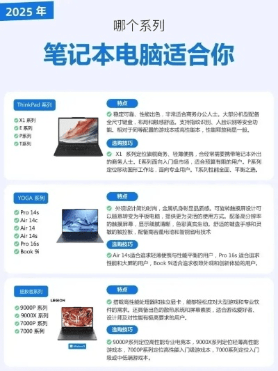 2025年新电脑必装的十款软件及版本升级指南